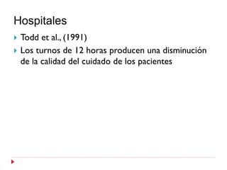 Hospitales
   Todd et al., (1991)
   Los turnos de 12 horas producen una disminución
    de la calidad del cuidado de los pacientes
 