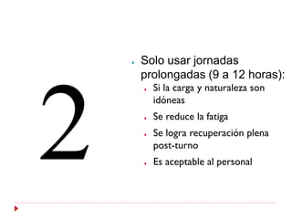 ●   Solo usar jornadas
    prolongadas (9 a 12 horas):
    ●   Si la carga y naturaleza son
        idóneas
    ●   Se reduce la fatiga
    ●   Se logra recuperación plena
        post-turno
    ●   Es aceptable al personal
 