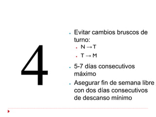 ●   Evitar cambios bruscos de
    turno:
    ●   N →T
    ●   T→M
●   5-7 días consecutivos
    máximo
●   Asegurar fin de semana libre
    con dos días consecutivos
    de descanso mínimo
 