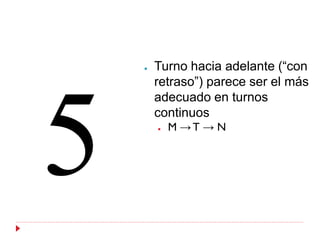 ●   Turno hacia adelante (“con
    retraso”) parece ser el más
    adecuado en turnos
    continuos
    ●   M →T → N
 