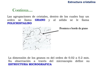 Estructura cristalina


   Continua….
Las agrupaciones de cristales, dentro de los cuales hay un
orden se llama GRANO y al sólido se le llama
POLICRISTALINO
                                     Frontera o borde de grano




La dimensión de los granos es del orden de 0.02 a 0.2 mm.
Su observación a través del microscopio define su
ESTRUCTURA MICROGRAFICA
 