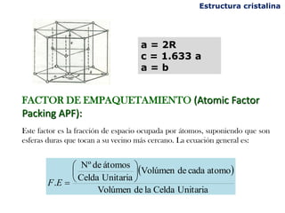 Estructura cristalina




                                    a = 2R
                                    c = 1.633 a
                                    a=b


FACTOR DE EMPAQUETAMIENTO (Atomic Factor
Packing APF):
Este factor es la fracción de espacio ocupada por átomos, suponiendo que son
esferas duras que tocan a su vecino más cercano. La ecuación general es:


               Nº de átomos 
                              Volúmen de cada atomo
       F .E = 
                Celda Unitaria 
                     Volúmen de la Celda Unitaria
 