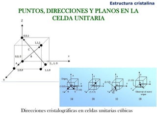 Estructura cristalina

PUNTOS, DIRECCIONES Y PLANOS EN LA
          CELDA UNITARIA




Direcciones cristalográficas en celdas unitarias cúbicas
 