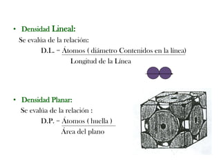 • Densidad Lineal:
  Se evalúa de la relación:
         D.L. = Átomos ( diámetro Contenidos en la línea)
                    Longitud de la Línea




• Densidad Planar:
  Se evalúa de la relación :
         D.P. = Átomos ( huella )
                Área del plano
 