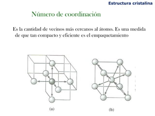 Estructura cristalina


        Número de coordinación

Es la cantidad de vecinos más cercanos al átomo. Es una medida
 de que tan compacto y eficiente es el empaquetamiento
 