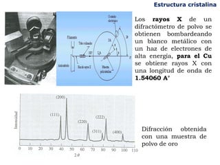 Estructura cristalina

Los rayos X de un
difractómetro de polvo se
obtienen bombardeando
un blanco metálico con
un haz de electrones de
alta energía, para el Cu
se obtiene rayos X con
una longitud de onda de
1.54060 A°




  Difracción obtenida
  con una muestra de
  polvo de oro
 
