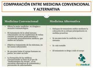 COMPARACIÓN ENTRE MEDICINA CONVENCIONAL
Y ALTERNATIVA
 