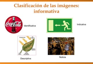 Clasificación de las imágenes:
informativa
Identificativa
Indicativa
Descriptiva
Noticia
 