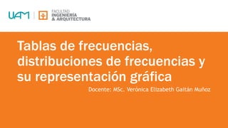 Tablas de frecuencias,
distribuciones de frecuencias y
su representación gráfica
Docente: MSc. Verónica Elizabeth Gaitán Muñoz
 