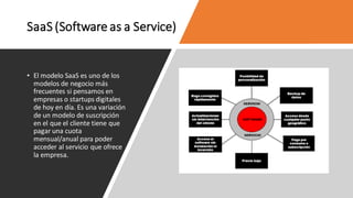 SaaS (Software as a Service)
• El modelo SaaS es uno de los
modelos de negocio más
frecuentes si pensamos en
empresas o startups digitales
de hoy en día. Es una variación
de un modelo de suscripción
en el que el cliente tiene que
pagar una cuota
mensual/anual para poder
acceder al servicio que ofrece
la empresa.
 