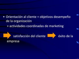 • Orientación al cliente + objetivos desempeño
  de la organización
   + actividades coordinadas de marketing

     satisfacción del cliente        éxito de la
  empresa
 