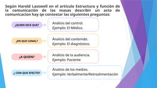 Según Harold Lasswell en el artículo Estructura y función de
la comunicación de las masas describir un acto de
comunicacion hay qe contestar las siguientes preguntas:
¿QUIEN DICE QUE?
¿EN QUE CANAL?
¿A QUIEN?
¿ CON QUE EFECTO?
Análisis del control.
Ejemplo: El Médico.
Ánalisis del contenido.
Ejemplo: El diagnóstico.
Análisis de la audiencia.
Ejemplo: Paciente
Ánalisis de los medios.
Ejemplo: Verbalmente/Retroalimentación
 