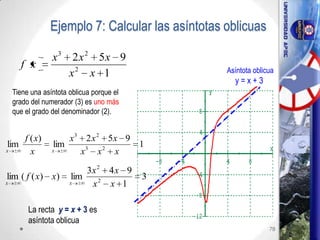 Ejemplo 7: Calcular las asíntotas oblicuas
1
952
2
23
xx
xxx
xf
Tiene una asíntota oblicua porque el
grado del numerador (3) es uno más
que el grado del denominador (2).
1
952
lim
)(
lim 23
23
xxx
xxx
x
xf
xx
3
1
943
lim))((lim 2
2
xx
xx
xxf
xx
La recta y = x + 3 es
asíntota oblicua
Asíntota oblicua
y = x + 3
78
 