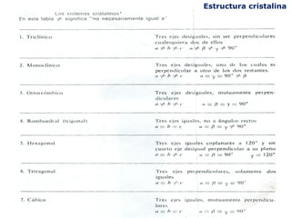 Estructura cristalina
 