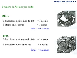 Número de Átomos por celda:
BCC :
8 fracciones de átomos de 1/8 = 1 átomo
1 átomo en el centro = 1 átomo
Total = 2 átomos
FCC :
8 fracciones de átomos de 1/8 = 1 átomo
6 fracciones de ½ en caras = 3 átomo
Total = 4 átomos
Estructura cristalina
 
