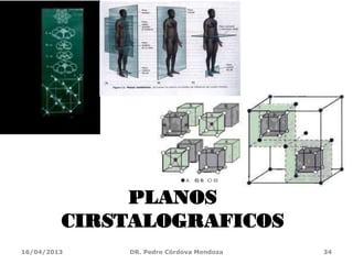 PLANOS
CIRSTALOGRAFICOS
16/04/2013 DR. Pedro Córdova Mendoza 34
 