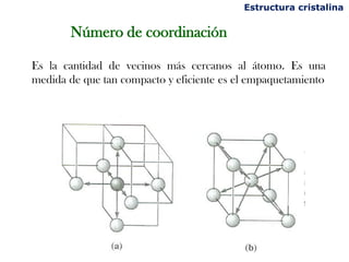 Número de coordinación
Es la cantidad de vecinos más cercanos al átomo. Es una
medida de que tan compacto y eficiente es el empaquetamiento
Estructura cristalina
 