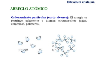 Ordenamiento particular (corto alcance): El arreglo se
restringe solamente a átomos circunvecinos (agua,
cerámicos, polímeros).
Estructura cristalina
ARREGLO ATÓMICO
 