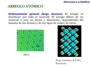 Ordenamiento general (largo alcance): El arreglo se
distribuye por todo el material. El arreglo difiere de un
material a otro en forma y dimensión, dependiendo del
tamaño de los átomos y de los tipos de enlace de estos.
Nano estruturas de C60 y
Ferroceno
Silicio
Estructura cristalina
ARREGLO ATÓMICO
 