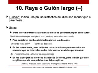10. Raya10. Raya oo Guión largo (Guión largo (–))
 Función:Función: Indica una pausa sintáctica del discurso menor que elIndica una pausa sintáctica del discurso menor que el
paréntesis.paréntesis.
 Usos:
 Para intercalar frases aclaratorias o incisos que interrumpen el discurso:
El médico –aunque por su aspecto no lo parecía– se mostró preocupado
 Para señalar el cambio de interlocutor en los diálogos:
–¿Cuándo van a salir? –Dentro de dos horas
 En las narraciones, para delimitar las aclaraciones y comentarios del
narrador que se intercalan en las intervenciones de los personajes:
–Sí –respondió Alicia–, el rumor se ha confirmado
 En las bibliografías e índices alfabéticos de libros, para indicar que en el
renglón se omite una palabra que debe suplirse:
Martínez de Sousa, José. Diccionario de ortografía. Madrid, Anaya, 1985
–––––––––––. Diccionario de redacción y estilo. Madrid, Pirámide, 1993
 