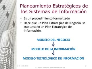 Planeamiento Estratégicos de los Sistemas de Información Es un procedimiento formalizado Hace que un Plan Estratégico de Negocio, se traduzca en un Plan Estratégico de Información . MODELO DEL NEGOCIO MODELO DE LA INFORMACIÓN MODELO TECNOLÓGICO DE INFORMACIÓN 14 de oct de 2010 Dr.. Alberto Zimerman - alberto@zimerman.net 