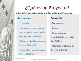 14 de oct de 2010 Operaciones Continuas Es un esfuerzo permanente que produce la misma salida cada vez que se ejecuta Salidas predecibles con poco riesgo y bajo costo Alcanzado el objetivo busca nuevos objetivos Proyectos Temporarios Únicos Menor grado de previsibilidad e  inversión significativa Alcanzado el objetivo se disuelve el equipo ¿ Qué diferencia existe entre una Operación y un Proyecto ? ¿Qué es un Proyecto? Dr.. Alberto Zimerman - alberto@zimerman.net 