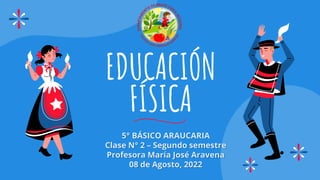 EDUCACIÓN
FÍSICA
5° BÁSICO ARAUCARIA
Clase N° 2 – Segundo semestre
Profesora María José Aravena
08 de Agosto, 2022
 