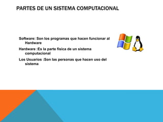 PARTES DE UN SISTEMA COMPUTACIONAL




Software: Son los programas que hacen funcionar al
   Hardware
Hardware :Es la parte física de un sistema
   computacional
Los Usuarios :Son las personas que hacen uso del
   sistema
 