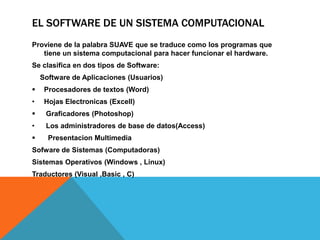 EL SOFTWARE DE UN SISTEMA COMPUTACIONAL
Proviene de la palabra SUAVE que se traduce como los programas que
   tiene un sistema computacional para hacer funcionar el hardware.
Se clasifica en dos tipos de Software:
    Software de Aplicaciones (Usuarios)
    Procesadores de textos (Word)
•    Hojas Electronicas (Excell)
    Graficadores (Photoshop)
•    Los administradores de base de datos(Access)
     Presentacion Multimedia
Sofware de Sistemas (Computadoras)
Sistemas Operativos (Windows , Linux)
Traductores (Visual ,Basic , C)
 