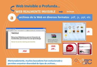 Afortunadamente, muchos buscadores han evolucionado y
permiten encontrar diversidad de tipos de archivos…
.PDF
.JS
.RAR
.ZIP…
Web Invisible o Profunda…
a
WEB REALMENTE INVISIBLE incluye
archivos de la Web en diversos formatos: .pdf, .js, .ppt, etc.
 