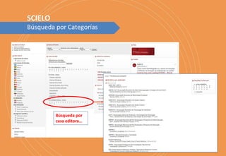 SCIELO
Búsqueda por Categorías
Búsqueda por
casa editora…
 