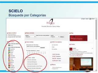 SCIELO
Búsqueda por Categorías
 