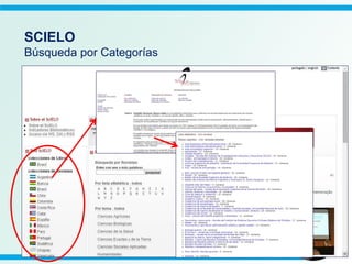 SCIELO
Búsqueda por Categorías
 