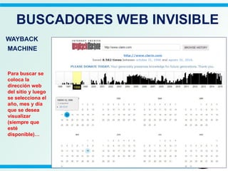 BUSCADORES WEB INVISIBLE
Para buscar se
coloca la
dirección web
del sitio y luego
se selecciona el
año, mes y día
que se desea
visualizar
(siempre que
esté
disponible)…
WAYBACK
MACHINE
 