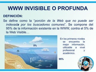 DEFINICIÓN:
Se define como la “porción de la Web que no puede ser
indexada por los buscadores comunes”. Se compone del
95% de la información existente en la WWW, contra el 5% de
la Web Visible…
WWW INVISIBLE O PROFUNDA
5%
95%
En los primeros niveles
se encuentra la
mejor información,
utilizable a nivel
profesional y
académico.
 