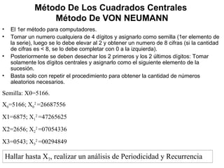 Método De Los Cuadrados Centrales  Método De VON NEUMANN El 1er método para computadores. Tomar un numero cualquiera de 4 dígitos y asignarlo como semilla (1er elemento de la serie), luego se lo debe elevar al 2 y obtener un numero de 8 cifras (si la cantidad de cifras es < 8, se lo debe completar con 0 a la izquierda). Posteriormente se deben desechar los 2 primeros y los 2 últimos dígitos: Tomar solamente los dígitos centrales y asignarlo como el siguiente elemento de la sucesión. Basta solo con repetir el procedimiento para obtener la cantidad de números aleatorios necesarios. Semilla: X0=5166. X 0 =5166; X 0 2  =26687556 X1=6875; X 1 2  =47265625 X2=2656; X 2 2  =07054336 X3=0543; X 3 2  =00294849 Hallar hasta X 7 , realizar un análisis de Periodicidad y Recurrencia 