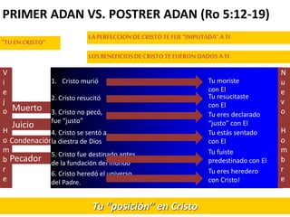 Clase 2 union con cristo, glorificacion | PPTX