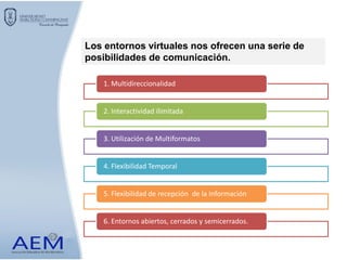 1. Multidireccionalidad
2. Interactividad ilimitada
3. Utilización de Multiformatos
4. Flexibilidad Temporal
5. Flexibilidad de recepción de la Información
6. Entornos abiertos, cerrados y semicerrados.
Los entornos virtuales nos ofrecen una serie de
posibilidades de comunicación.
 