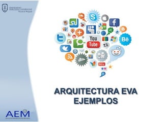 ARQUITECTURA EVA
EJEMPLOS
 