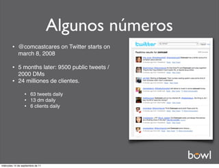 Algunos números
        • @comcastcares on Twitter starts on
             march 8, 2008

        • 5 months later: 9500 public tweets /
             2000 DMs
        •    24 milliones de clientes.

                  • 63 tweets daily
                  • 13 dm daily
                  • 6 clients daily




miércoles 14 de septiembre de 11
 