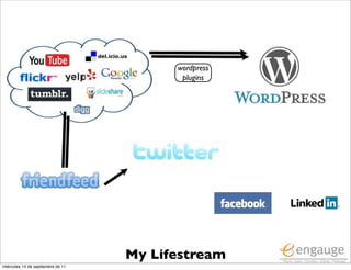 wordpress
                                          plugins




                                   My Lifestream
miércoles 14 de septiembre de 11
 