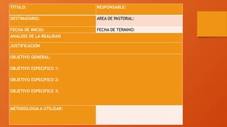 TITULO: RESPONSABLE:
DESTINATARIO: AREA DE PASTORAL:
FECHA DE INICIO: FECHA DE TERMINO:
ANALISIS DE LA REALIDAD
JUSTIFICACION
OBJETIVO GENERAL:
OBJETIVO ESPECIFICO 1:
OBJETIVO ESPECIFICO 2:
OBJETIVO ESPECIFICO 3:
METODOLOGIA A UTILIZAR:
 