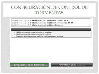 CONFIGURACIÓN DE CONTROL DE
TORMENTAS
 