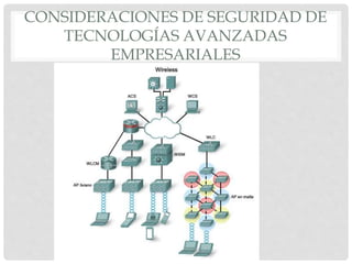 CONSIDERACIONES DE SEGURIDAD DE
TECNOLOGÍAS AVANZADAS
EMPRESARIALES
 