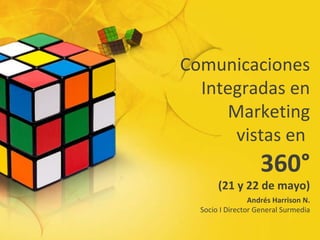 Comunicaciones Integradas en Marketing vistas en  360° (21 y 22 de mayo) Andrés Harrison N. Socio I Director General Surmedia 