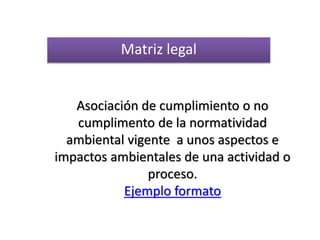 Matriz legal
Asociación de cumplimiento o no
cumplimento de la normatividad
ambiental vigente a unos aspectos e
impactos ambientales de una actividad o
proceso.
Ejemplo formato
 