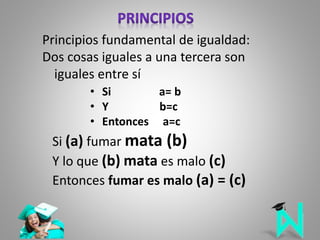Principios fundamental de igualdad:
Dos cosas iguales a una tercera son
iguales entre sí
• Si a= b
• Y b=c
• Entonces a=c
Si (a) fumar mata (b)
Y lo que (b) mata es malo (c)
Entonces fumar es malo (a) = (c)
 