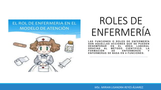 ROLES DE
ENFERMERÍA
L AS F U N C I O N E S O R O L ES D E E N FE R M E RÍ A
S O N AQ U E L L AS AC C I O N E S QU E SE P U E DEN
D E SE M P E Ñ AR E N E L ÁR E A L AB O R AL
G R AC I AS AL M É TO D O CI E N T Í F I C O , L A
F O R M AC I Ó N D E EN F E R M E R O S Y
E N F E R M E R AS S E B AS A E N 4 F U N C I O N E S .
MSc. MIRIAN LISANDRA REYES ÁLVAREZ.
 