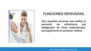 FUNCIONES DERIVADAS.
Son aquellas acciones que realiza el
personal de enfermería por
delegación de otros profesionales,
principalmente el personal médico.
MSc. MIRIAN LISANDRA REYES ÁLVAREZ.
 
