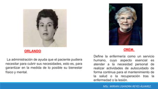 ORLANDO
La administración de ayuda que el paciente pudiera
necesitar para cubrir sus necesidades, esto es, para
garantizar en la medida de lo posible su bienestar
físico y mental.
OREM.
Define la enfermería como un servicio
humano, cuyo aspecto esencial es
atender a la necesidad personal de
realizar actividades de autocuidado de
forma continua para el mantenimiento de
la salud o la recuperación tras la
enfermedad o la lesión.
MSc. MIRIAN LISANDRA REYES ÁLVAREZ.
 